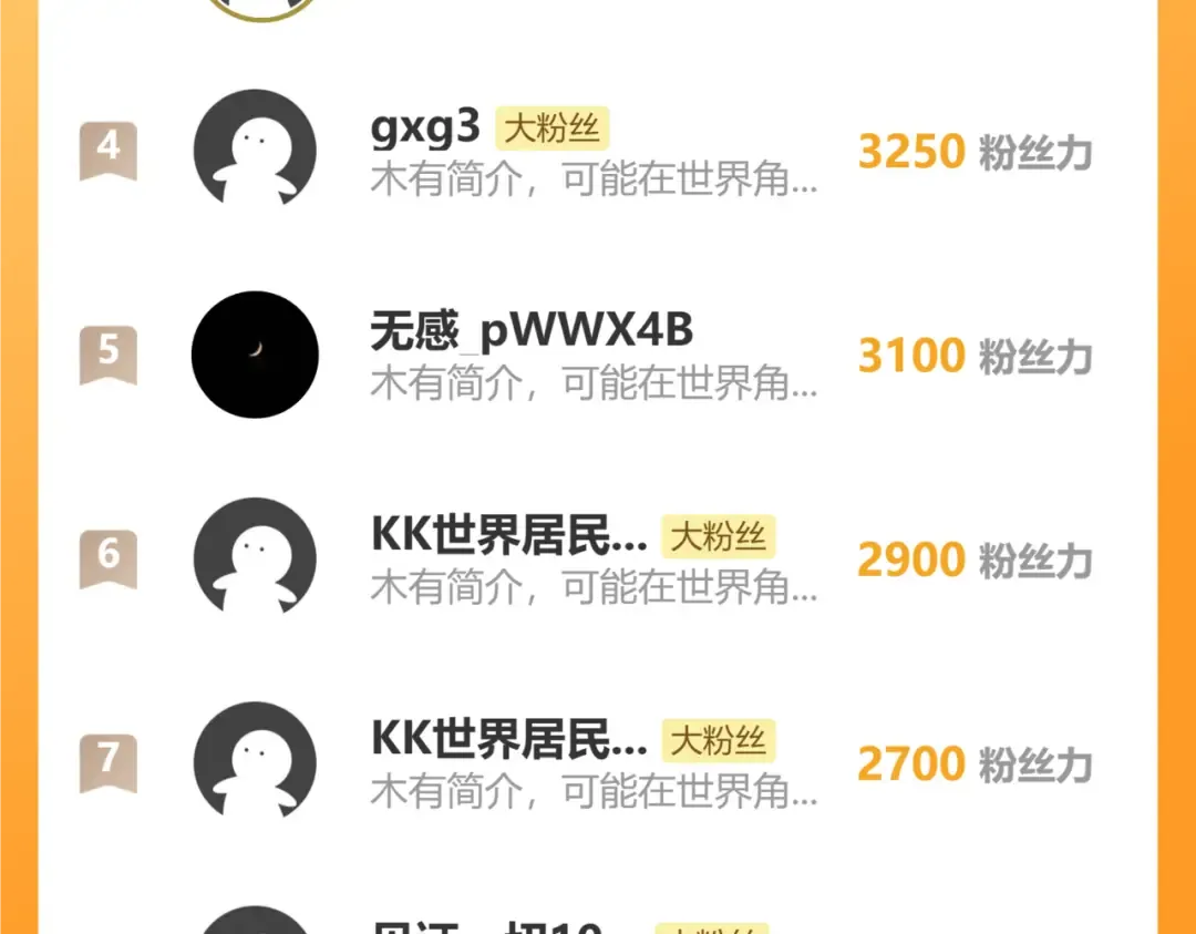 第268话 真正开始 第190页
