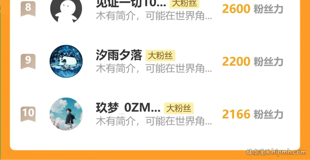 第268话 真正开始 第191页