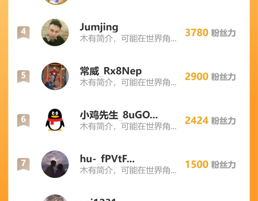 第270话 修仙大能 第196页