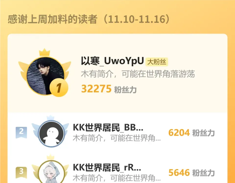 第273章 大聪明 第175页