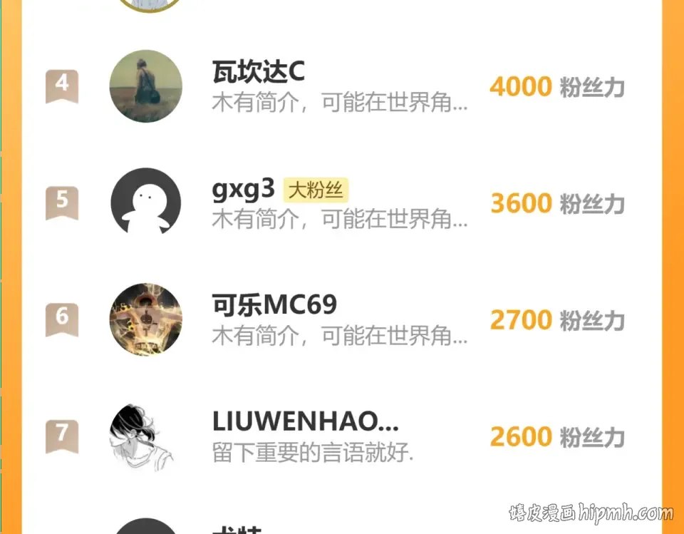 第273章 大聪明 第176页