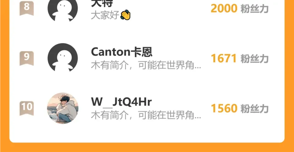 第273章 大聪明 第177页