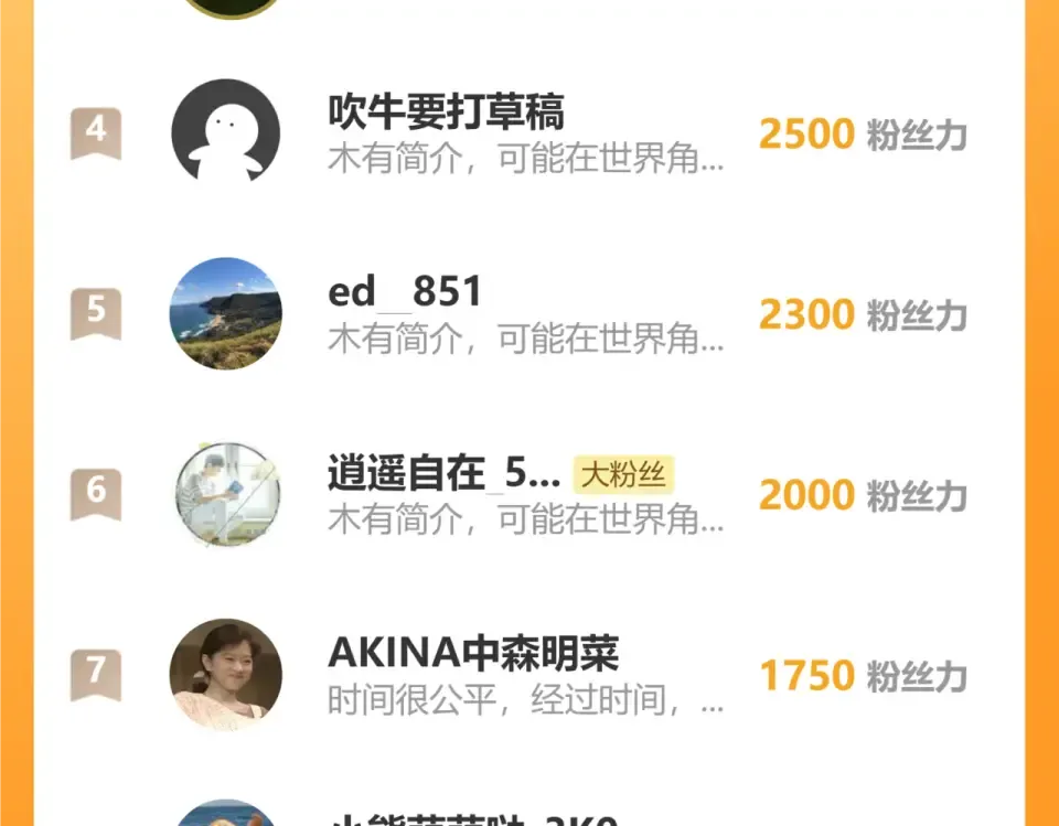 第274话 其他文明 第180页