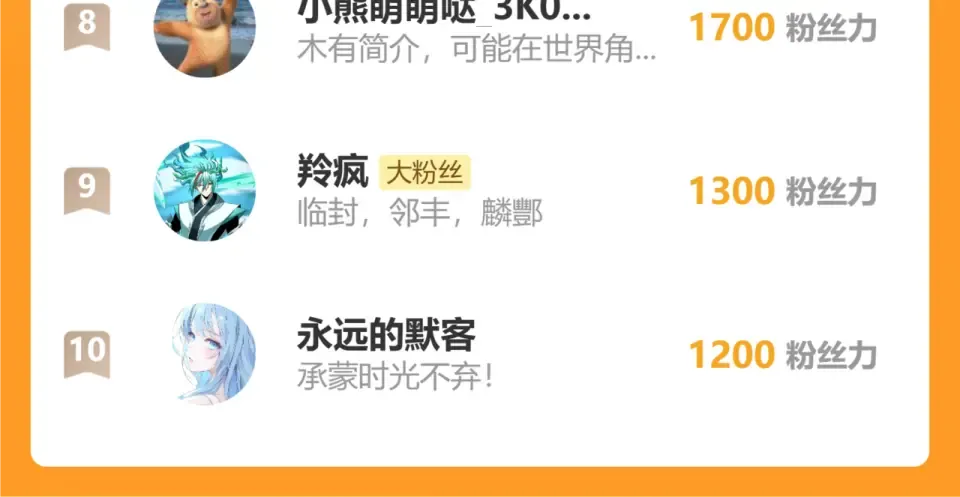 第274话 其他文明 第181页