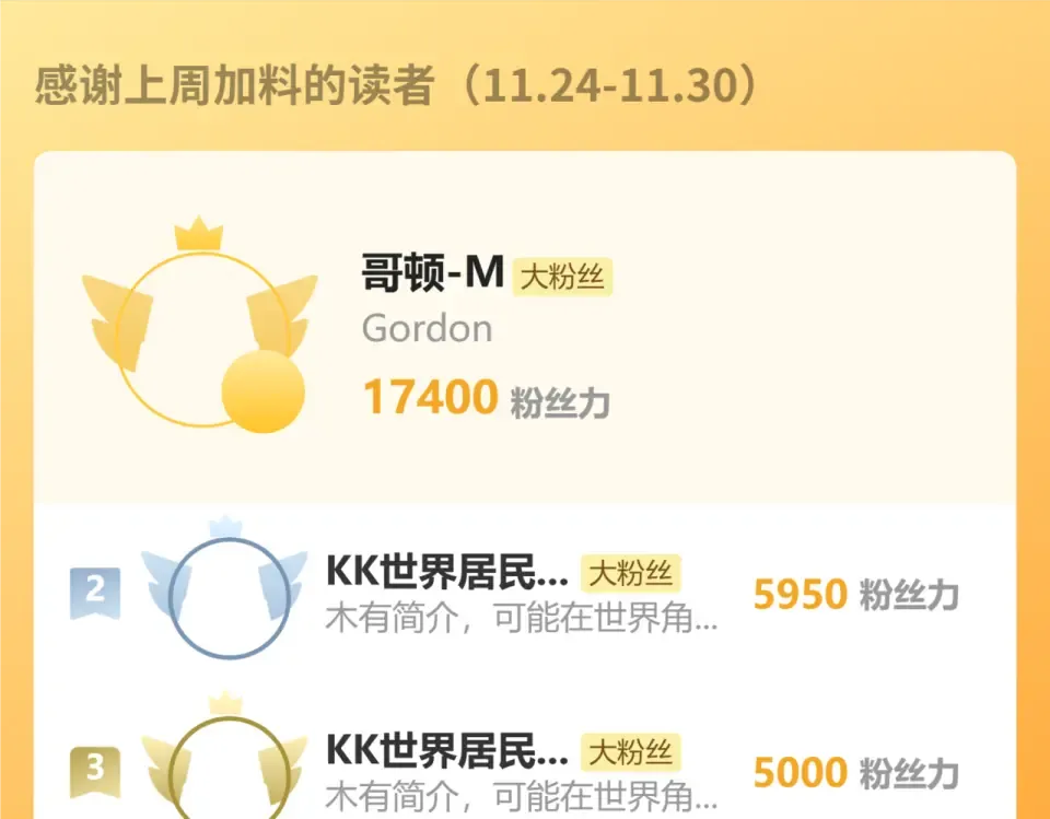 第277话 新旅途 第188页