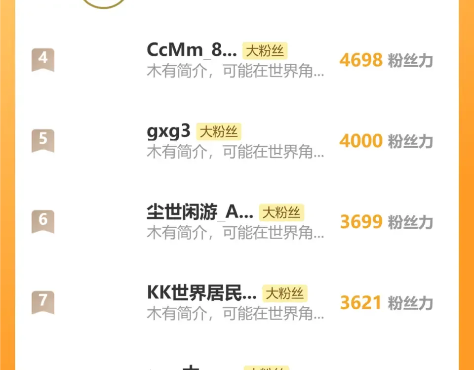 第277话 新旅途 第189页