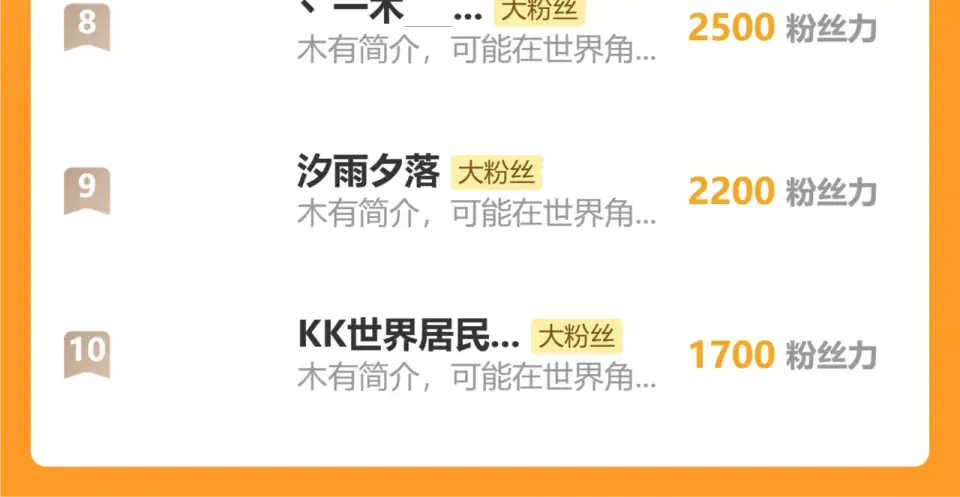 第277话 新旅途 第190页