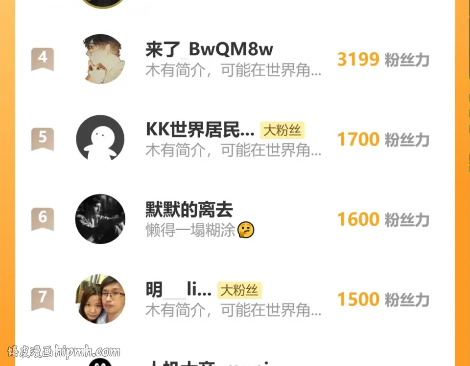 第280话 自来熟 第184页