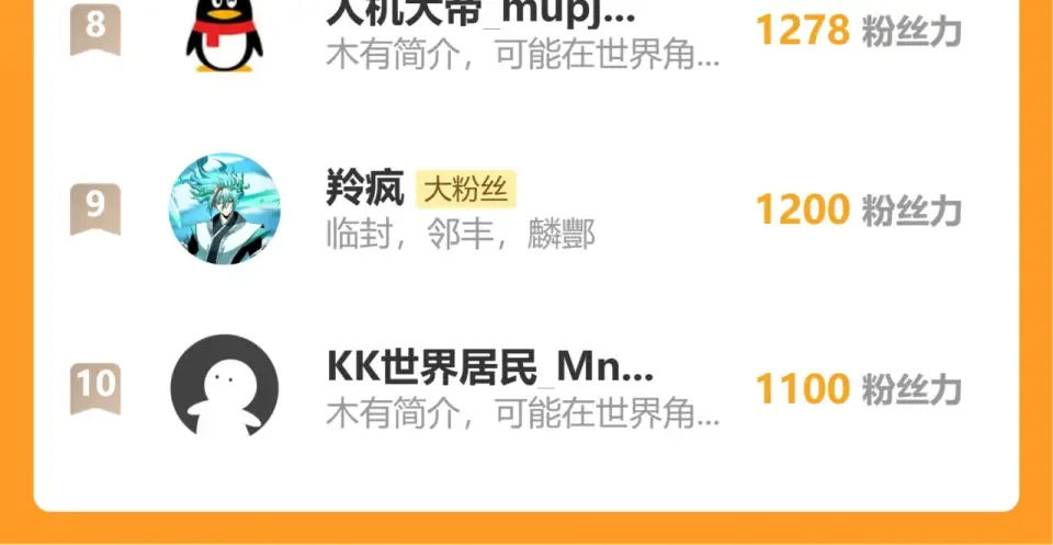 第280话 自来熟 第185页