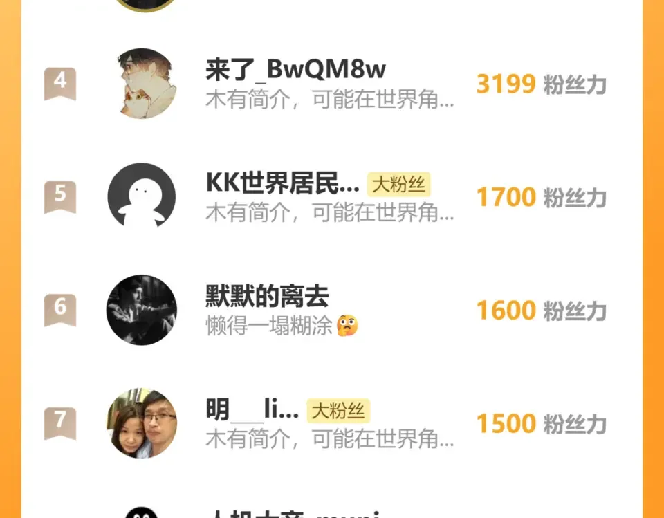 第281话 出发 第188页