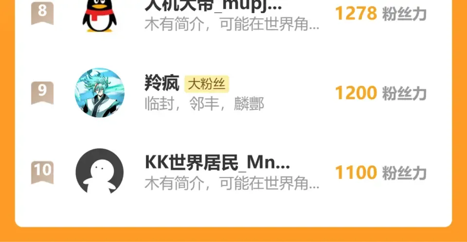 第281话 出发 第189页