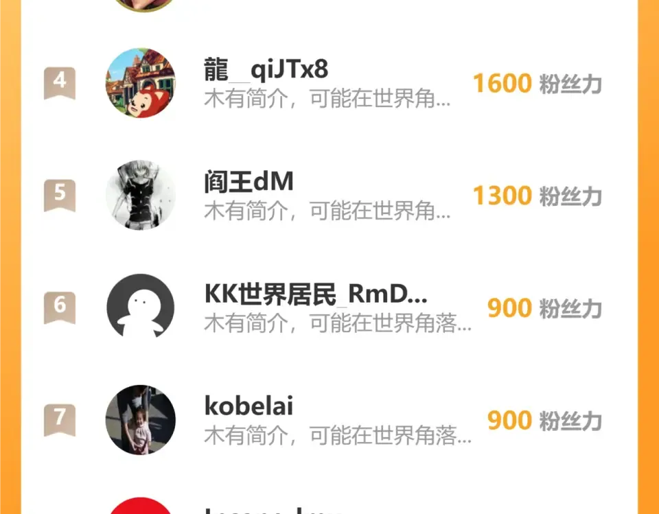 第282话 晶核 第218页