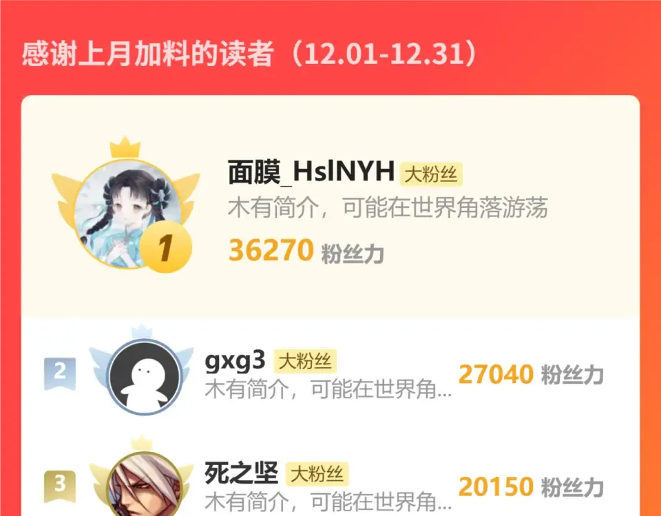 第284话 盯上 第186页