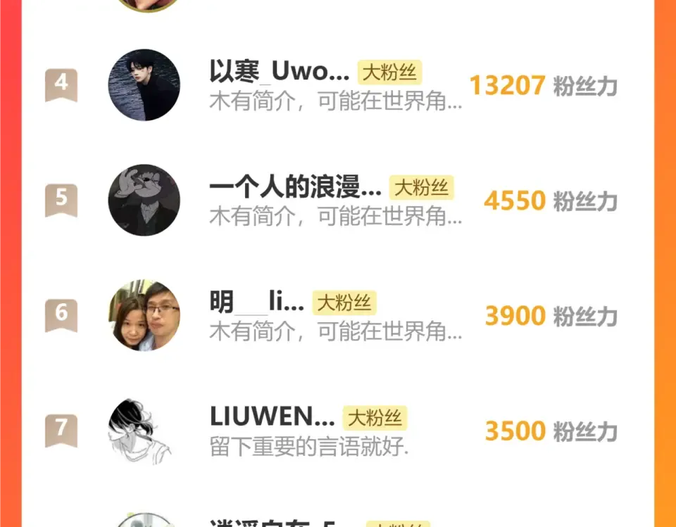 第284话 盯上 第187页