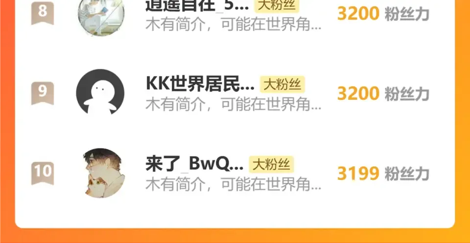 第284话 盯上 第188页