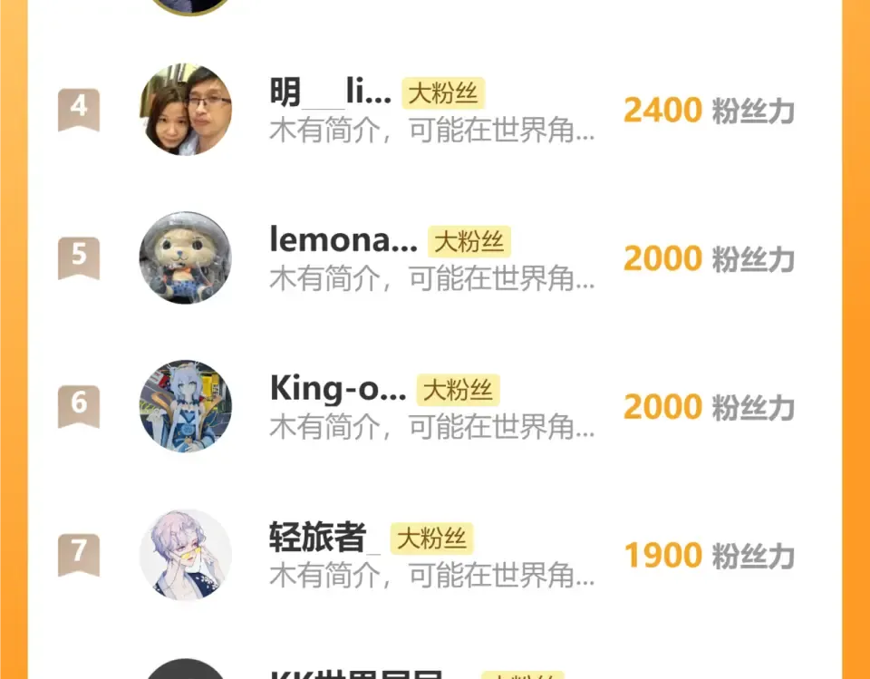 第285话 失踪 第158页