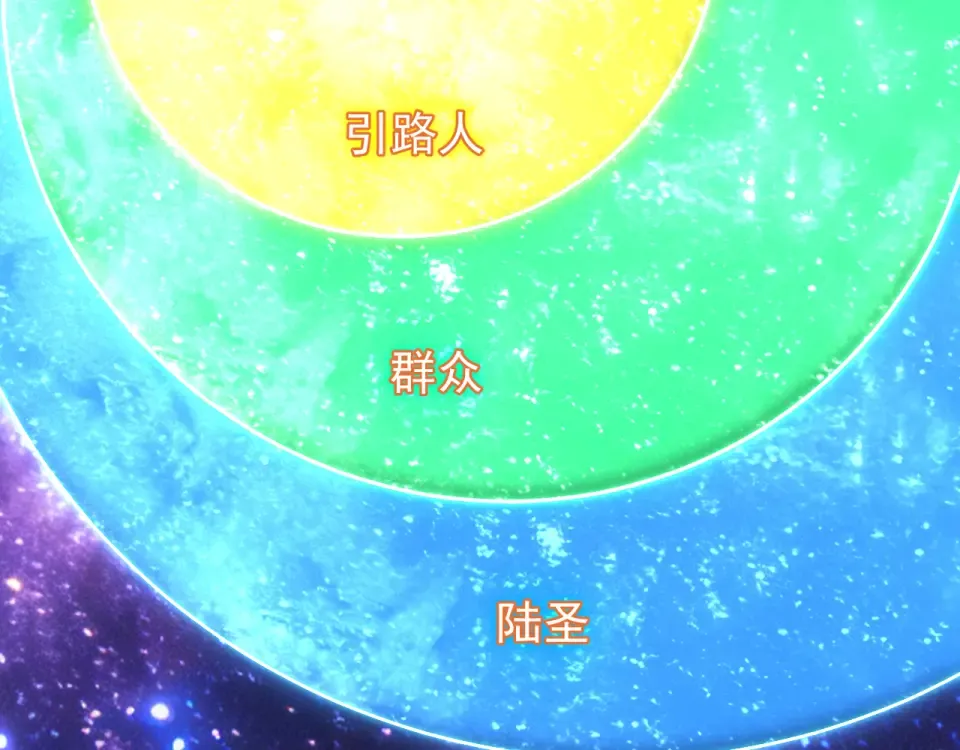 第286话 窥视 第70页
