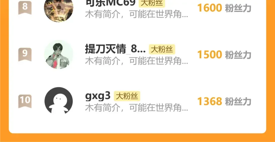 第286话 窥视 第188页