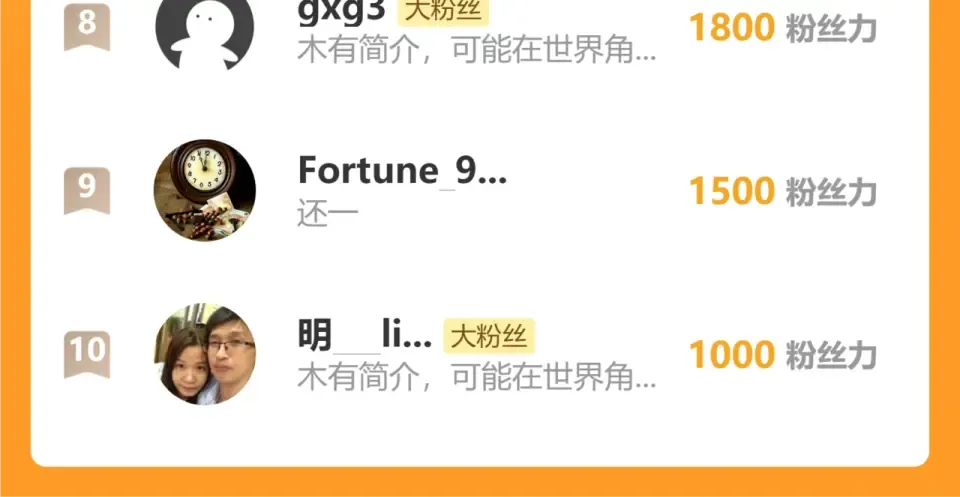第288话 和平归来 第188页