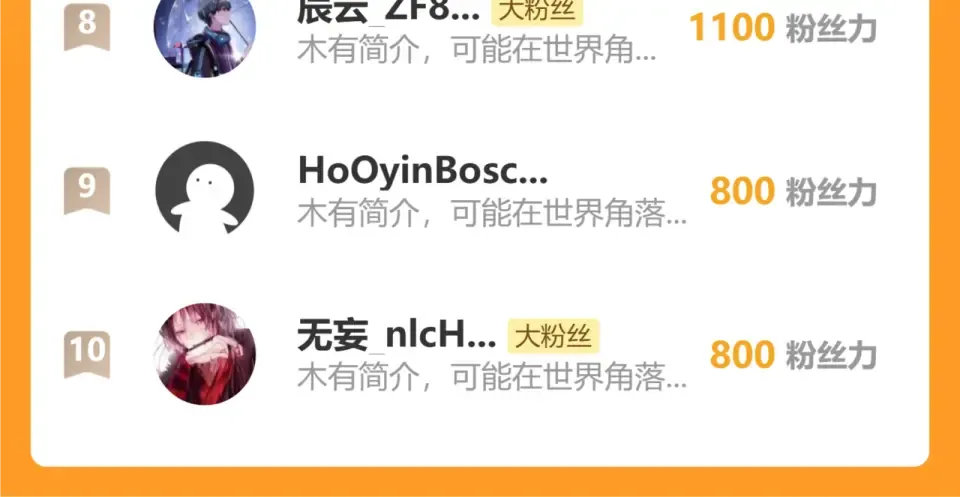 第290话 选择 第192页