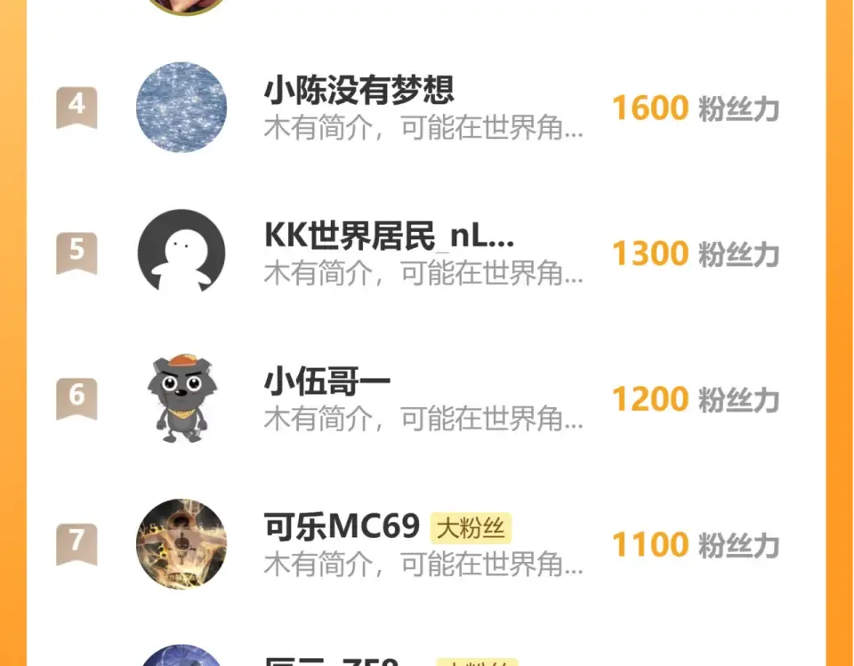 第291话 答案 第177页