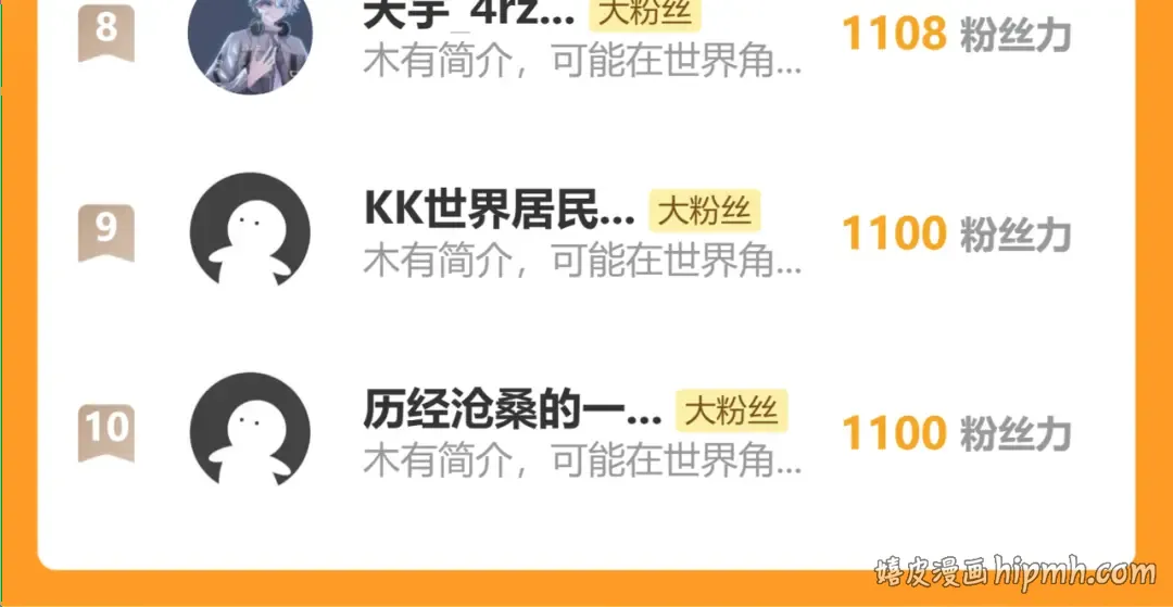 第294话 真下头 第192页