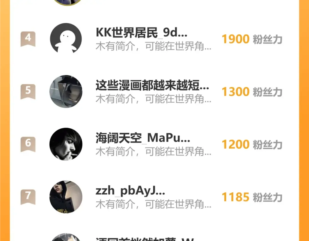 第295话 真身 第188页