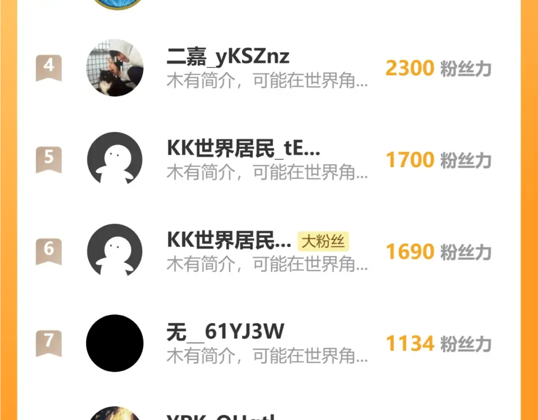 第297话 收获 第186页