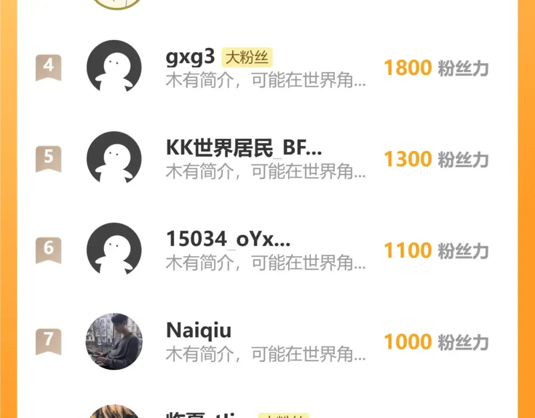 第299话 进化 第191页