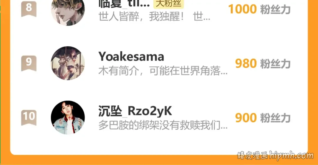 第299话 进化 第192页