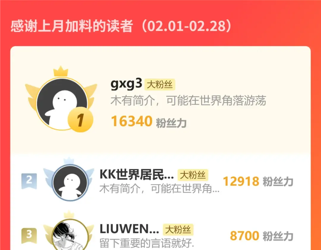 第300话 异化体 第190页