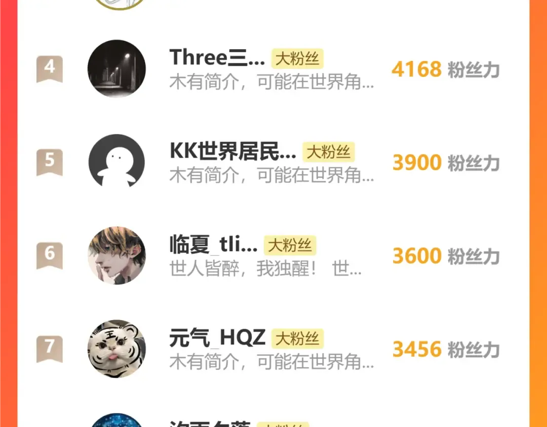 第300话 异化体 第191页