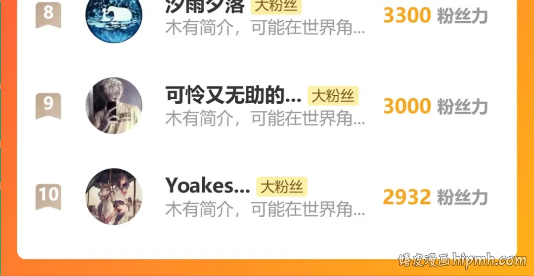 第300话 异化体 第192页