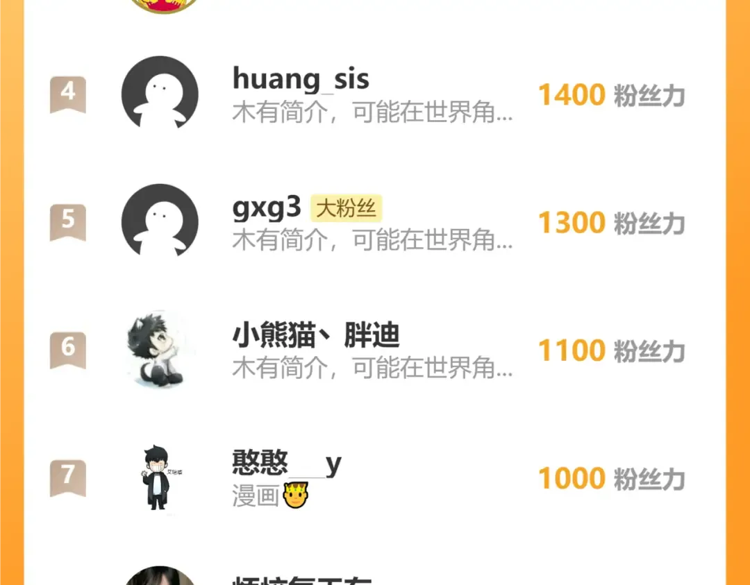 第302话 凝视 第182页