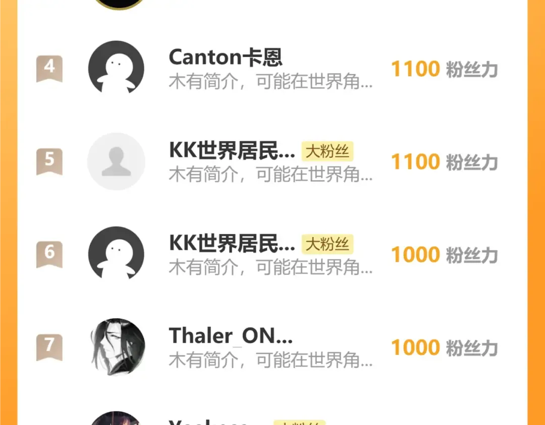 第305话 断臂 第167页