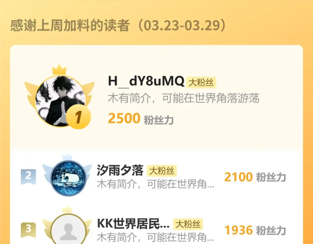 第309话 预言 第178页