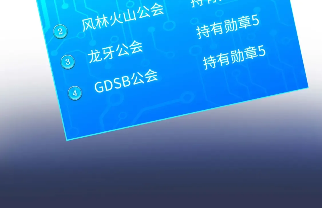 第99话 登顶 第68页
