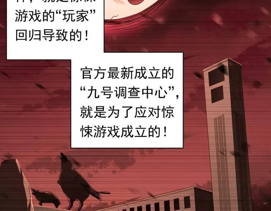 第1话 欢迎来到惊悚游戏！ 第67页