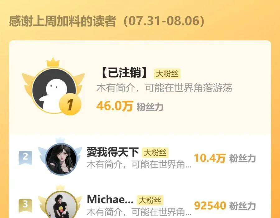 第42话 一刀灭两鬼！ 第164页