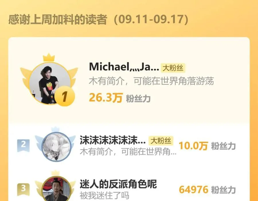 第53话 装到顶头上司眼前了！ 第142页