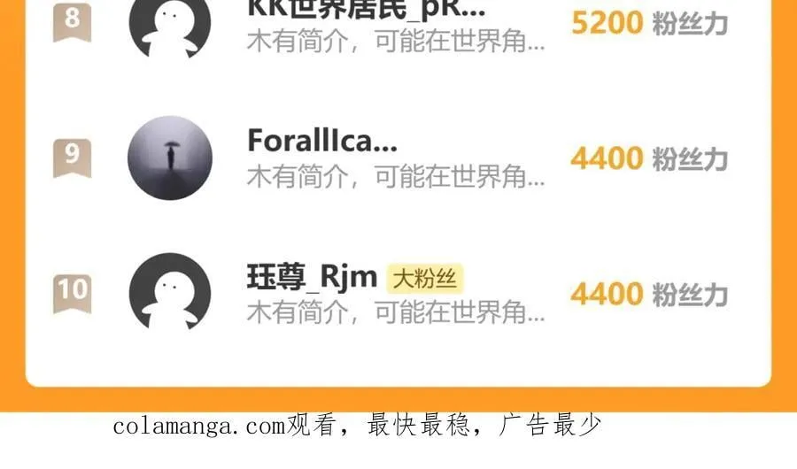 第53话 装到顶头上司眼前了！ 第144页