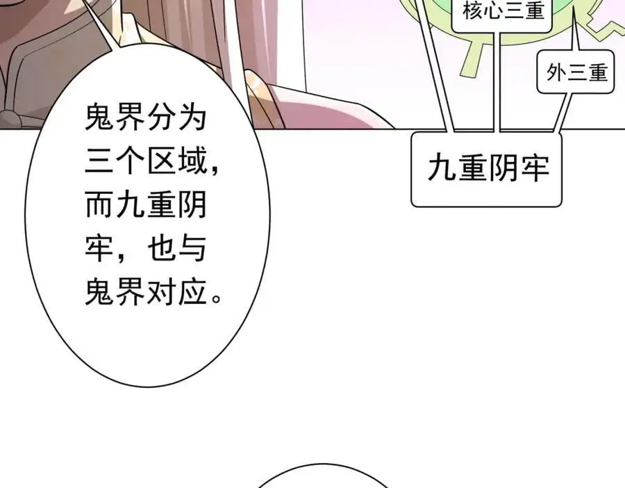 第58话 组队预知副本！ 第11页