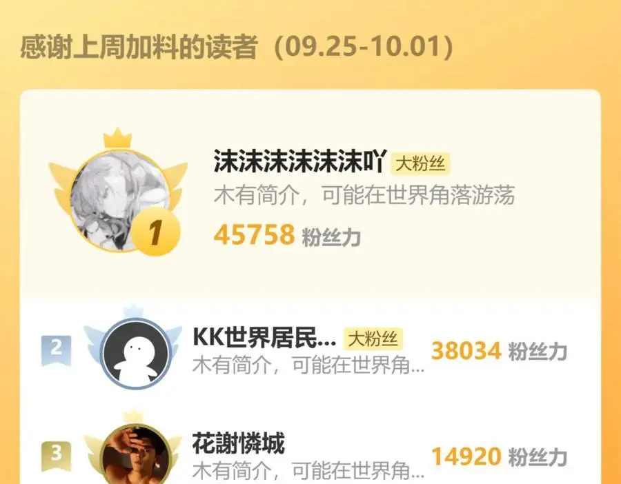 第58话 组队预知副本！ 第144页