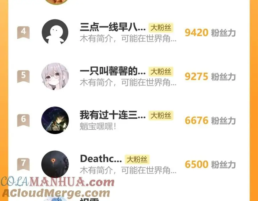 第58话 组队预知副本！ 第145页