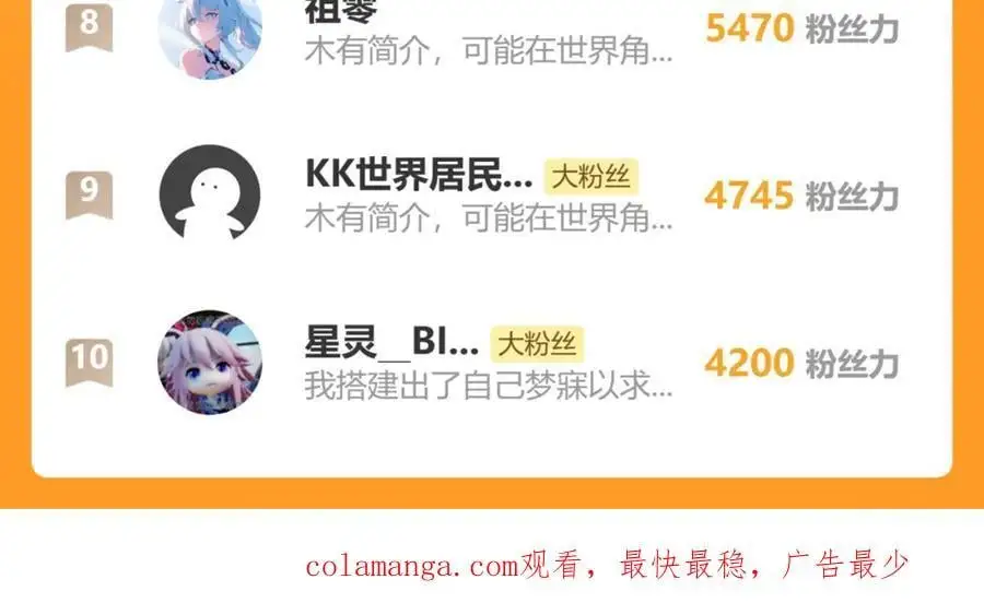 第58话 组队预知副本！ 第146页