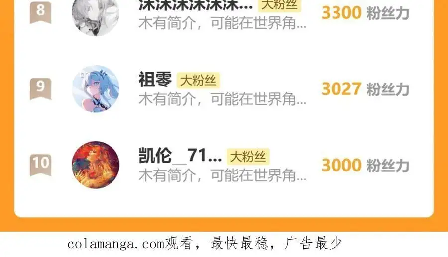 第69话 层出不穷！ 第158页