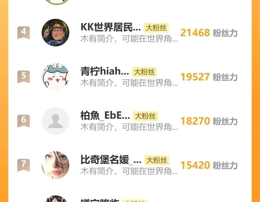 第84话 真正的动机！ 第159页