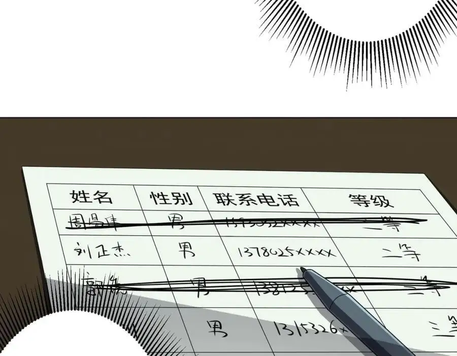第85话 驭鬼世家的少女！ 第47页