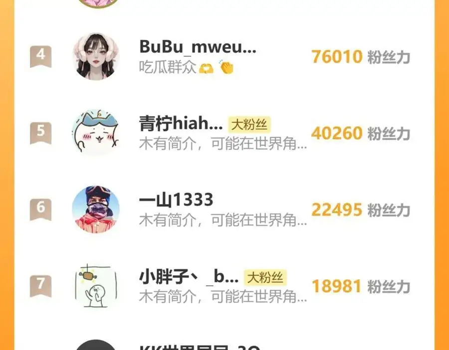 第88话 远方的阴云！ 第166页
