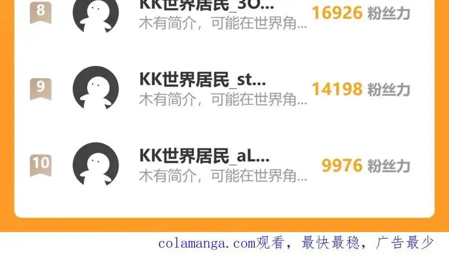 第88话 远方的阴云！ 第167页